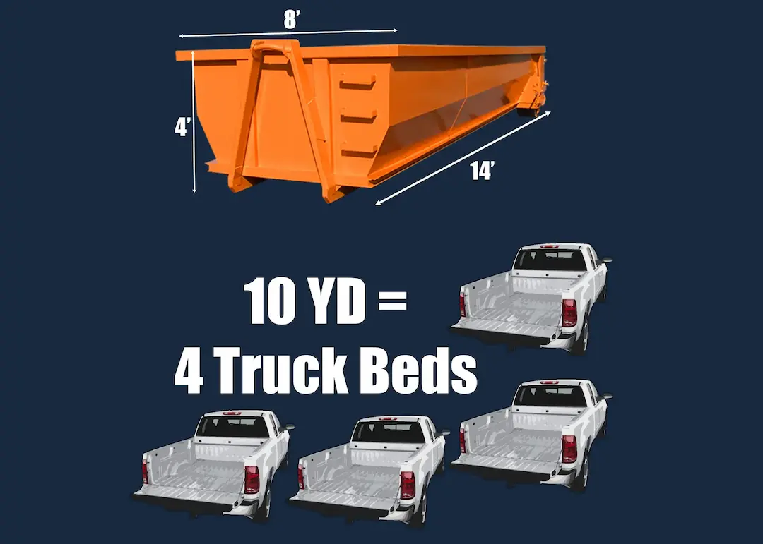 10 Yd v trucks 4 1