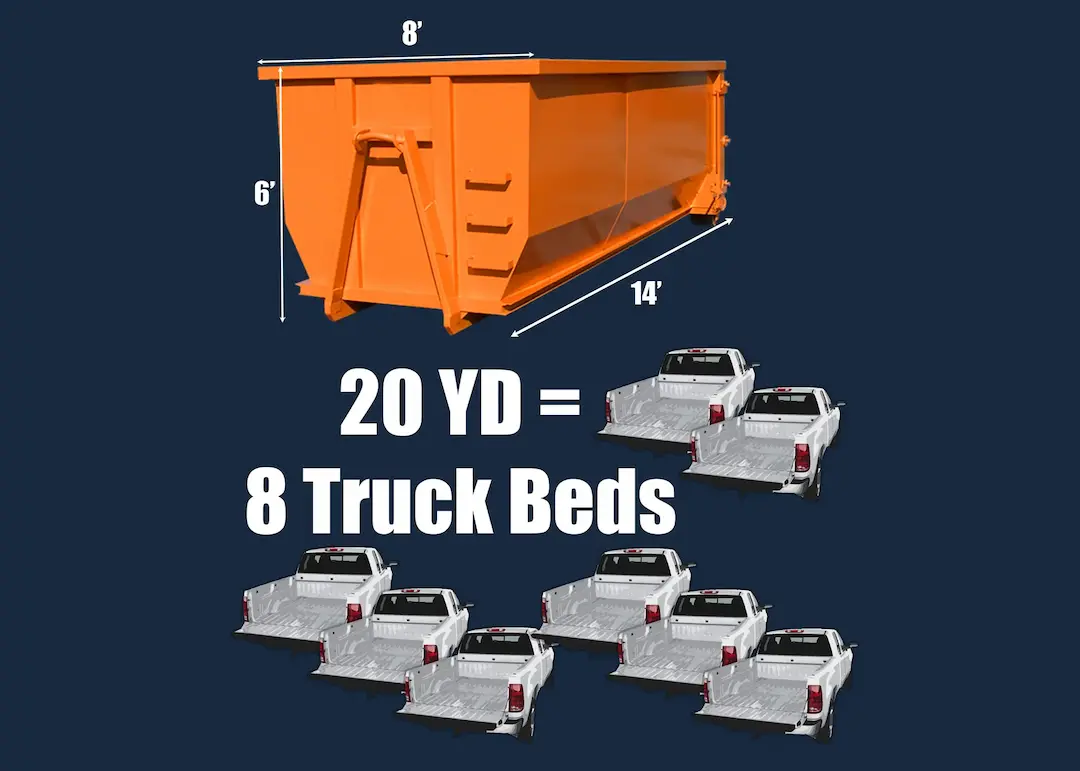 20 Yd v trucks 4 1 1