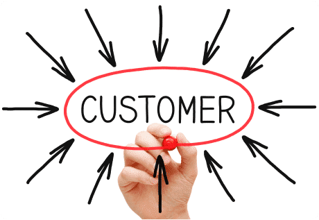 Customer-Centric Approach